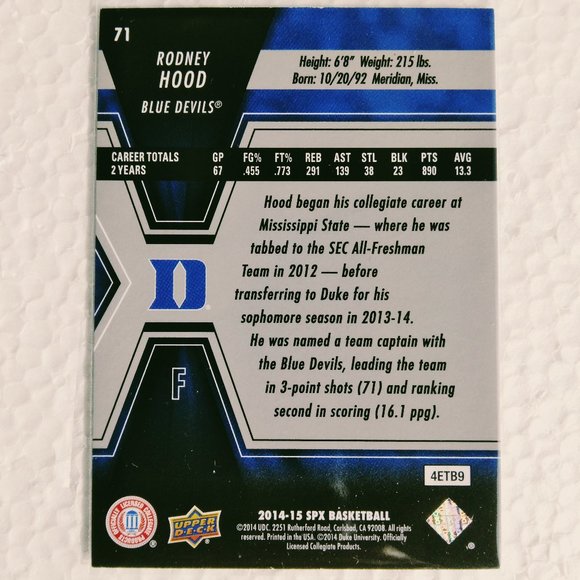 Duke Blue Devils 4 Card Lot - CBKBL [5_3_2] - Picture 9 of 9